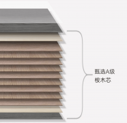 <b>力图客不雅地牌现状</b>